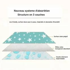 Vente flash 🤩 Totalcadeau Tapis d'apprentissage de propreté imperméable pour chien gris etoiles 🥰 -Bon plan Animalerie 3664996338966 3