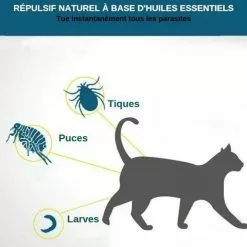 Bon marché ⌛ Passionimaux59 Collier Antiparasitaire Anti-puces Anti-tiques pour Chien ou Chat - 38 cm 🥰 -Bon plan Animalerie 3701491703094 4