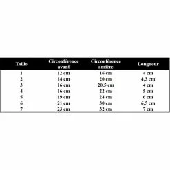 Acheter 💯 Passionimaux59 Muselière de Sécurité pour Chien Anti Aboiement Morsure Réglable Nylon - 3 🤩 -Bon plan Animalerie 3701491707160 5